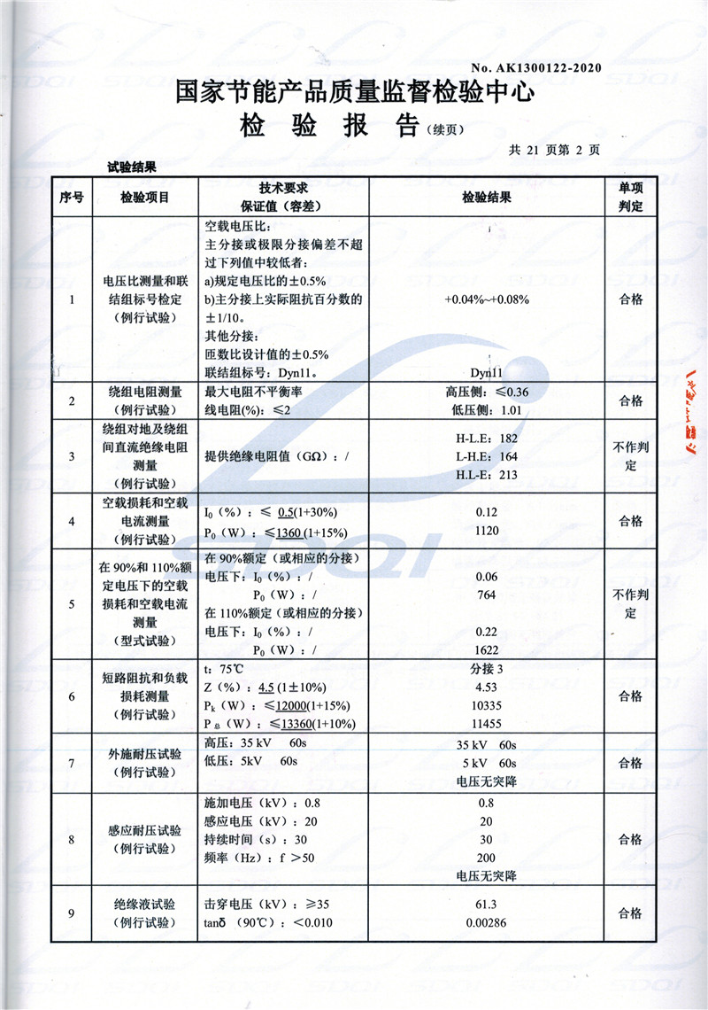 高低压试验报告-S11-1250融安融安融安油浸式变压器-2.jpg